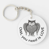 Euer Ei braucht Schlüsselanhänger (Vorderseite)