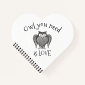 Euer Ei Notizbuch (Vorderseite)