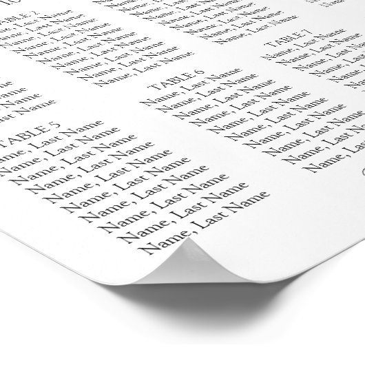 Eukalyptus 8 Tables Seekartenzeichen Poster (Ecke)