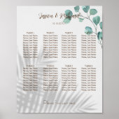 Eukalyptus 8 Tables Seekartenzeichen Poster (Vorne)