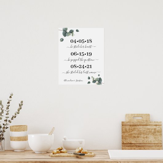 Eukalyptus Best Day Wedding Date Yes Day Sign Poster (Küche)