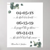 Eukalyptus Best Day Wedding Date Yes Day Sign Poster (Vorne)