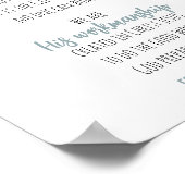 Eukalyptus Blätter Bible Verse Scripting Mauer Poster (Ecke)