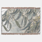 Eukalyptus-Blätter Decke (Vorderseite)