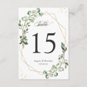 Eukalyptus-Blätter Geometrische Hochzeitsstich RSVP Karte (Rückseite)