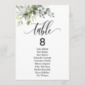 Eukalyptus-Blätter Hochzeitsstichtabelle Einladung (Vorderseite)