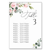 Eukalyptus Blush-Rose Tischnummer Seekarte (Rückseite)