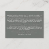 Eukalyptus Botanische Sage Green Coronavirus Detai Begleitkarte (Rückseite)