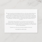 Eukalyptus Botanische Sage Green Coronavirus Detai Begleitkarte (Rückseite)