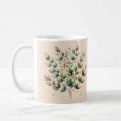 Eukalyptus botanischer Aquarellcreme Kaffeetasse (Links)