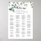 Eukalyptus Foliage Alphabetisches Seetabelle Poster (Vorne)