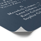 Eukalyptus Garden Rose Alphabetisches Seekarten Poster (Ecke)