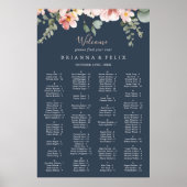 Eukalyptus Garden Rose Alphabetisches Seekarten Poster (Vorne)
