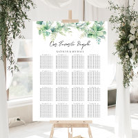 Eukalyptus Garden Wedding 16 Table Seating Charts