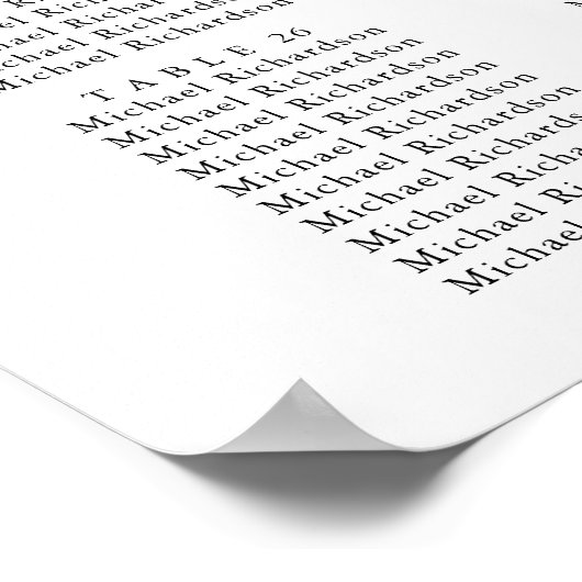 Eukalyptus Garden Wedding 30 Table Seating Charts Poster (Ecke)