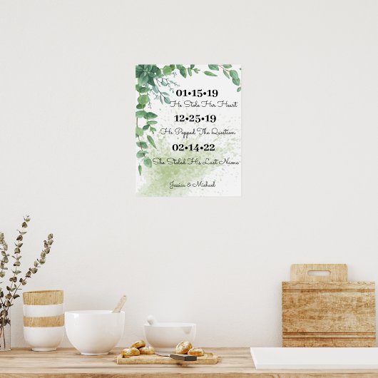 Eukalyptus Greenerity Best Day Wedding Poster (Küche)