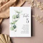 Eukalyptus Greenerity Tischnummer 5 Hochzeitssitze<br><div class="desc">Planen Sie Ihren Hochzeitsempfang mit Präzision, von Save the Date bis zum Tag der Hochzeitsveranstaltungen wie dem Empfang und Sitzplätzen mit diesen botanischen Eukalyptus-Blätter Sitzkarten für die Tischnummer. Einfach die Namen der Gäste und der Tischnummern eingeben. Auf diese Weise wird die Hochzeitsfeier ankommen, wissend, wo sie sitzen sollen vor der...</div>