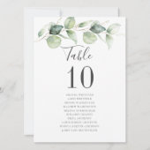 Eukalyptus Greenery Wedding Reception Tischnummer (Rückseite)