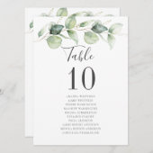 Eukalyptus Greenery Wedding Reception Tischnummer (Vorne/Hinten)