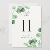Eukalyptus Greenery Wedding Tischnummern (Vorderseite)