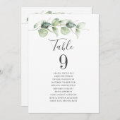 Eukalyptus Grünpflanzen Tischnummer 9 Sitzplan (Vorne/Hinten)