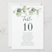 Eukalyptus Hochzeitsempfang Tischnummer (Rückseite)