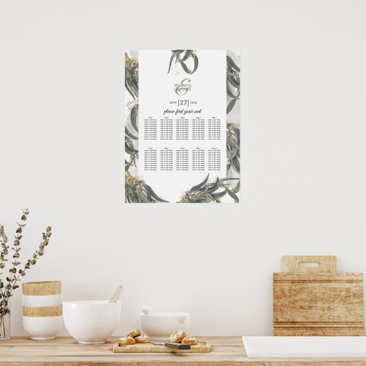 Eukalyptus-Hochzeitstabelle für Wasserfarben Poster (Küche)