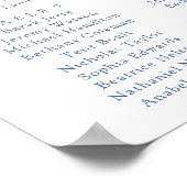 Eukalyptus-Hochzeitstabelle Poster (Ecke)