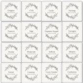 Eukalyptus Kitchen Kulinarische Kräuter Gewürze Sc Aufkleber (Vorderseite)