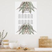 Eukalyptus-Leaf-Hochzeitstabelle Poster (Küche)