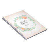 Eukalyptus-Monogramm-Blätter Pfirsichpfirsichpfirs Notizblock (Rechte Seite)