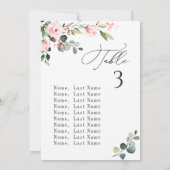 Eukalyptus Pink Roses Hochzeitskarte Einladung (Rückseite)