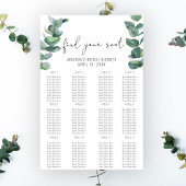 Eukalyptus - Seekartenschaumplatte Poster