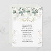 Eukalyptus Table Wedding Chart Card Card Postkarte (Vorne/Hinten)