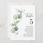 Eukalyptus Tischnummer 5 Hochzeitssitze (Rückseite)