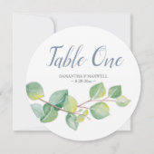 Eukalyptus-Tischnummer Einladung (Rückseite)