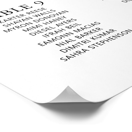 Eukalyptus Wedding 12 Table Seating Chart Poster (Ecke)