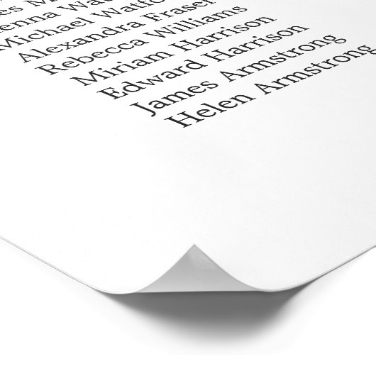 Eukalyptus Wedding Chart Poster (Ecke)