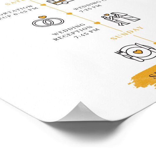 Eukalyptus Wedding Day Timeline Program Poster (Ecke)