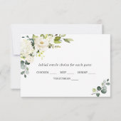 Eukalyptus White Roses Floral Wedding RSVP Karte (Rückseite)