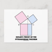 Euklids Beweis des pythagorischen Theorem Postkarte (Vorderseite)