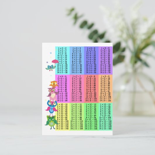 Eulen-Multiplikationstabelle Postkarte (Stehend Vorderseite)