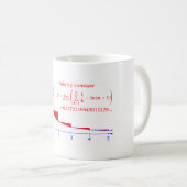 Eulers Gamma Constant Kaffeetasse (VorderseiteRechts)