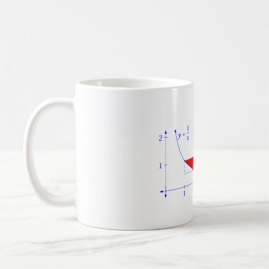 Eulers Gamma Constant Kaffeetasse (Links)