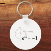 Eulers identitätmathematische Formel Schlüsselanhänger (Vorderseite)
