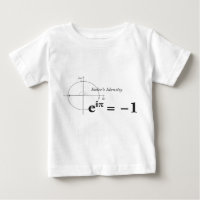 Eulers Identitäts-Mathe-Formel