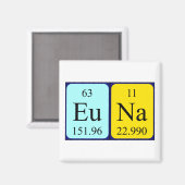 Euna Periodenmagnetmagnet Magnet (Vorderseite/Rückseite)