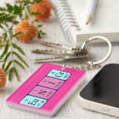 Eunice Periodenschlüsselring Schlüsselanhänger (Vorderseite rechts)