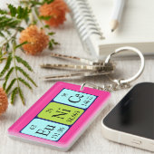 Eunice Periodenschlüsselring Schlüsselanhänger (Vorderseite rechts)