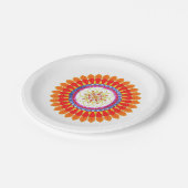 Euphorie Pappteller (Schrägansicht)